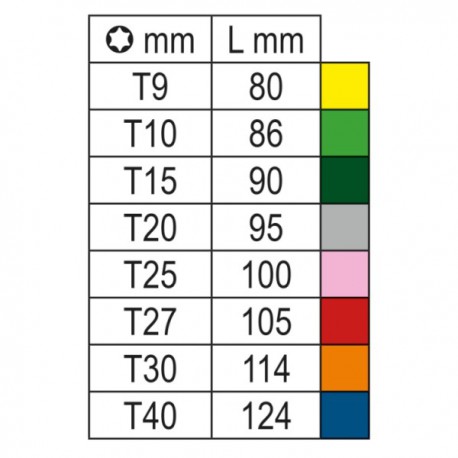 Beta 8-delig set haakse stiftsleutels voor Torx(R) profiel schroeven